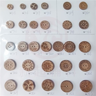 Dekoratívne gombíky pre remeslá